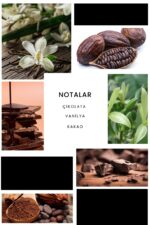 Ixora E207 Black Coffee Erkek Parfüm Edp - Görsel 3