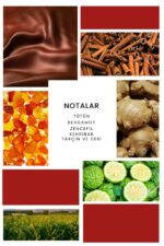 Ixora Incerto Rosso Edp Unisex Parfüm 100 ml - Görsel 2