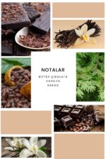 Ixora K276 Chocolate Edp Kadın Parfüm - Görsel 2